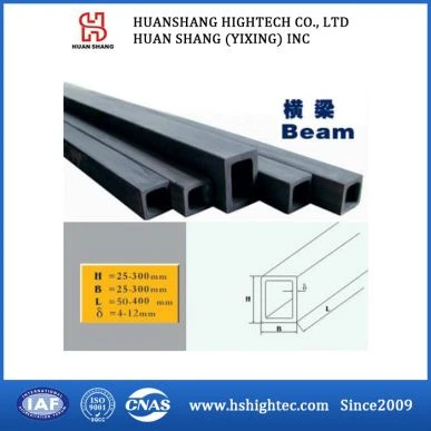 Beam SiSiC Úsáidte le haghaidh earraí boird